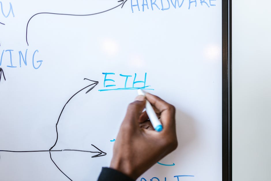 Grayscale обновила заявку на Hyperliquid ETF: Coinbase выбыл, Anchorage занял его место