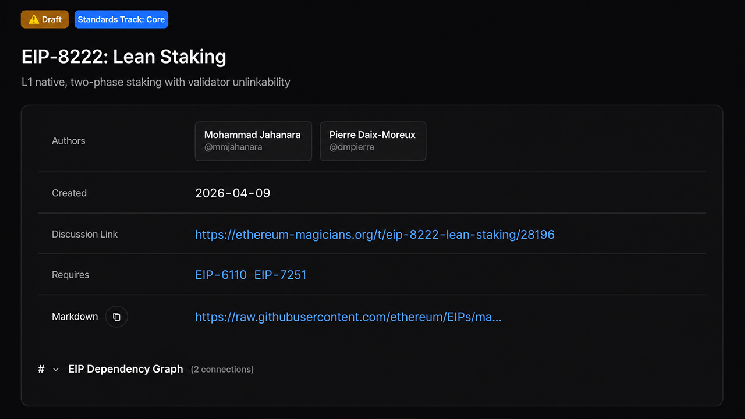 Институциональные участники стейкинга Ethereum оценивают компромисс между скоростью и конфиденциальностью в рамках EIP-8222
